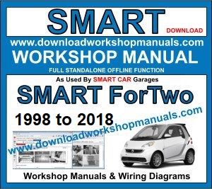 Smart Fortwo Workshop Manual Download